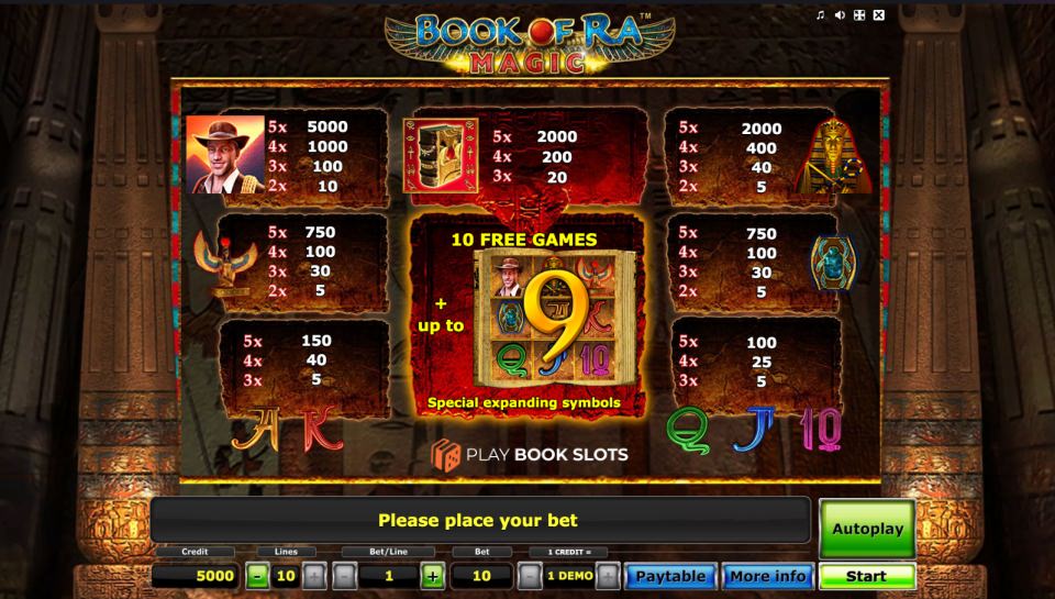 book of ra magic paytable