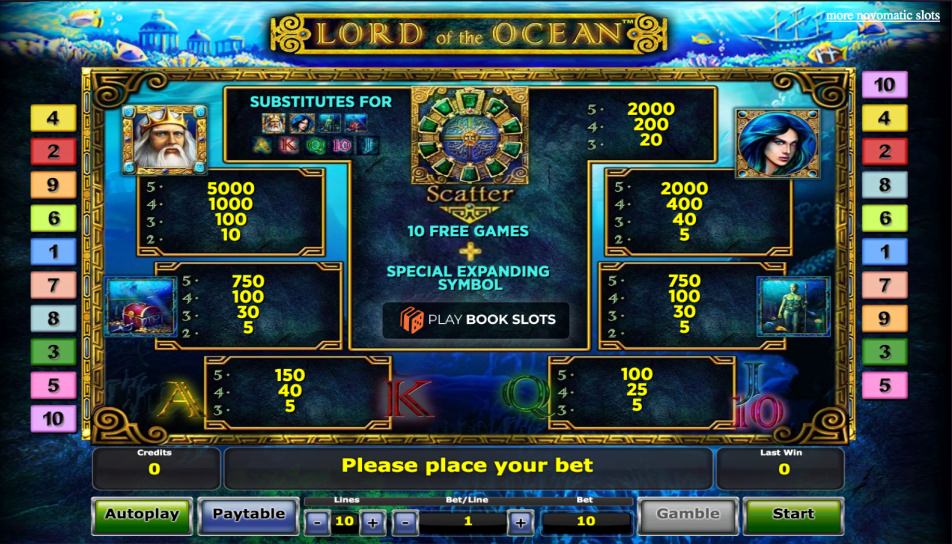 Lord of the Ocean™ Slot