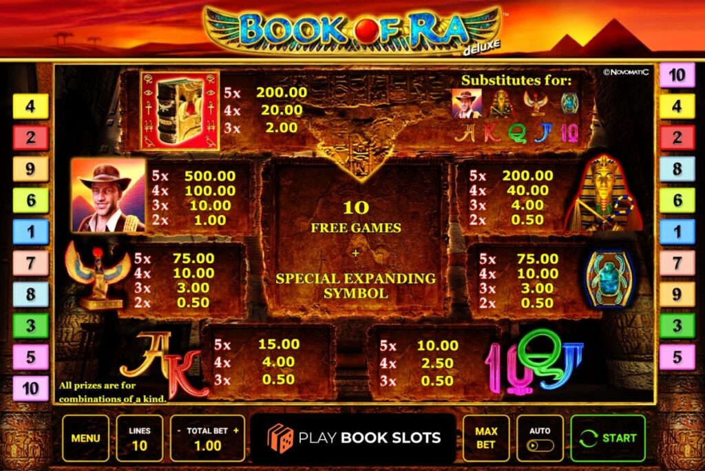 book of ra paytable