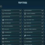 betalice casino providers