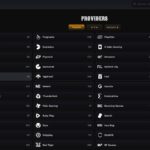 wildsino casino providers